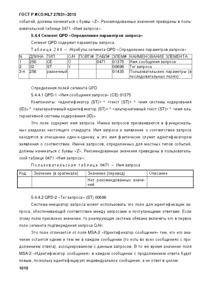 ГОСТ Р ИСО/HL 7 27931-2015, страница 1017